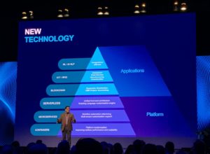 Acumatica's New Technology Overview